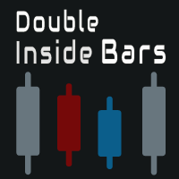 Double Inside Bars