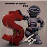Dynamic Scalper Pro X