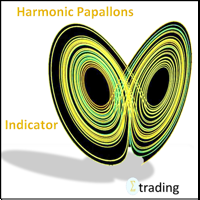 Harmonic Papallons Pro MT5