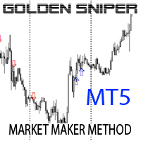 MMM Gold Sniper MT5