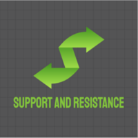 Advanced support and resistance