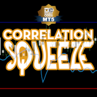Correlation Squeeze