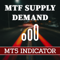 MTF Supply Demand Zones MT5