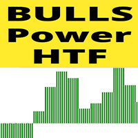 Bulls Power HTF mw