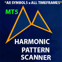 Harmonic Patterns Scanner MT5