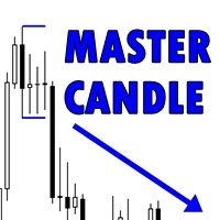 Master Candle