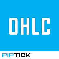 OHLC Indicator by PipTick MT4