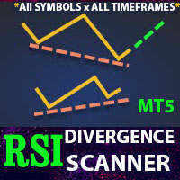 RSI Divergences Scanner MT5