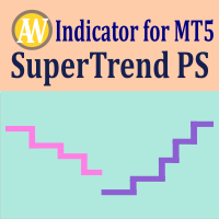 Supertrend PS
