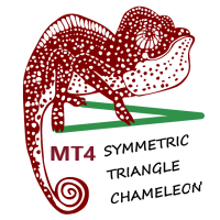Triangle Chameleon MT4