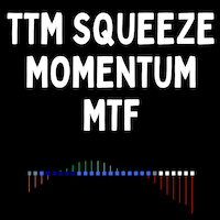 TTM Squeeze Momentum MTF