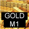 Gold period M1