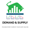 Supply And Demand Levels Detector