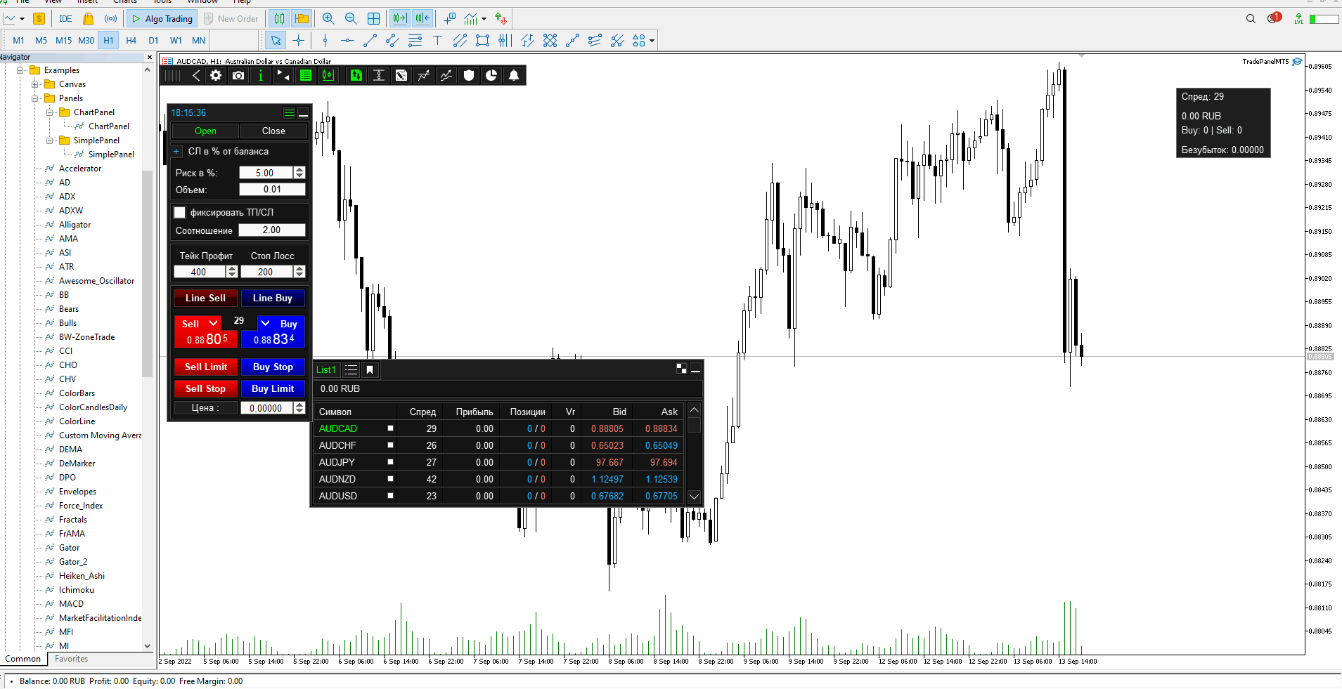 Comments | Trade copier MT5 | Buy Trading Utility for MetaTrader 5
