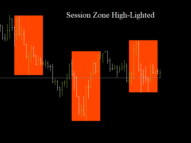 Download The Trading Session Time For MT5 Technical Indicator For download-the-trading-session-time-for-mt5-technical-indicator-for