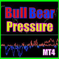 Bull bear pressure indicator MT4