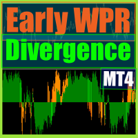 Early WPR divergence indicator MT4
