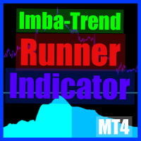 Imba trend runner indicator MT4