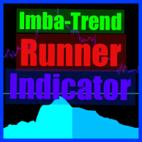 ImbaTrend Runner Indicator