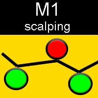 M1 Arrow Scalping