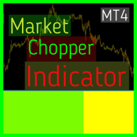Market Chopper Indicator MT4