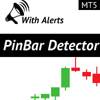 Pin bar detector with alerts for mt5