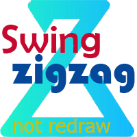 SwingZZ MT5 with not redraw