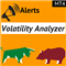 Volatility analyzer with alerts for MT4