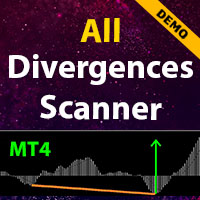 All Divergences Limited MT4