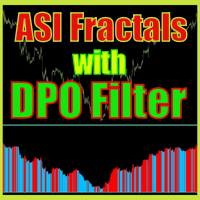 ASI fractals with DPO filter