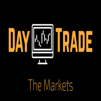 Day Trade The Markets