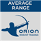Orion Average Range