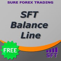 SFT Balance Line