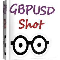 Shot GBPUSD