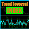 Trend Reversal Index