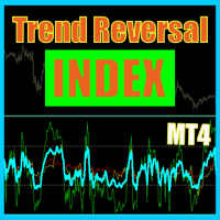 Trend Reversal Index MT4