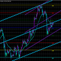 Channel trade