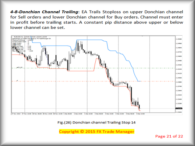 Buy The Fx Trade Manager Trading Robot Expert Advisor For - 