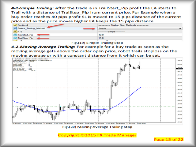 Buy The Fx Trade Manager Trading Robot Expert Advisor For - 