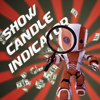 Show Candle