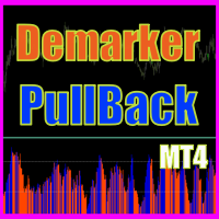 Demarker pull back system MT4