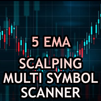 EMA Scalping Multi Symbols Scanner