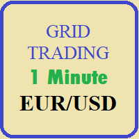 Grid trading EUR 1 min