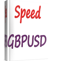 Speed GBPUSD