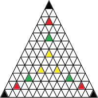 Triangular network