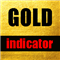 Gold Scalping Indicator