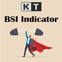 KT Bar Strength Index MT5