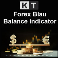 KT Forex Blau Balance MT4