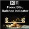 KT Forex Blau Balance MT5
