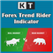 KT Forex Trend Rider MT4